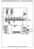 Introduction, Machine Identification And Serial Numbers, Standards For Machine Operator Protective Structures, Non-approved Field Product Changes, Regulatory Information, Safety, Using High-speed Disc Saws Safely, Controls And Operation, Lubrication And Maintenance, Hydraulic System, Pilot System, Electrical And Computers, Engine And Anti-stall, Cooling System, Track Drive, Boom Functions, Leveling, Dozer Blade, Swing, Saw Drive, Wrist And Clamps