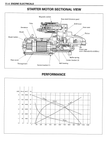 Get the most out of your forklift with the 6BG1T Caterepillar Diesel Engine Service Repair Manual. Written by industry experts, this PDF download offers scientific and objective information on maintaining and repairing your engine. With concise, informative language and valuable tips, you can ensure your forklift runs at its best.