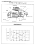 Get the most out of your forklift with the 6BG1T Caterepillar Diesel Engine Service Repair Manual. Written by industry experts, this PDF download offers scientific and objective information on maintaining and repairing your engine. With concise, informative language and valuable tips, you can ensure your forklift runs at its best.