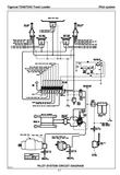 Introduction Non-approved Field Product Changes Regulatory Information Safety Controls And Operation Lubrication And Maintenance Hydraulic System Pilot System Electrical System And Computer Engine And Anti-stall Cooling System Track Drive Boom Swing Grapple Live Heel Delimber/slasher