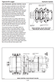 Introduction, Machine Identification And Serial Numbers, Standards For Machine Operator Protective Structures, Non-approved Field Product Changes, Regulatory Information, Warranty-epa, Safety, Controls And Operation, Lubrication And Maintenance, Hydraulic System, Pilo System, Electrical And Computers, En Ine And Anti-stall, Cooling System, Track Drive, Boom Functions, Swing, Short Wood/log Grapple, Butt-n-topipower Clam Grapple, Live Heel, Processor Attachment, Cab Tilt, Dflimber Slasher, Miscellaneous