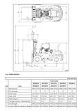 Download Complete Service Repair Manual PDF For DP120N1-DP150NT Caterepillar Forklift