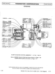 This comprehensive PDF Parts Catalogue Manual contains detailed information on the B20, B22, and B25 Caterepillar Forklift models, providing expert-level knowledge and scientific explanations. Download now for access to specific parts and their corresponding benefits, all in one convenient file.