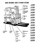 V30C, V40C, V50C Caterpillar Forklift Parts Catalogue Manual (HEBN2560) - PDF File Download