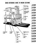 V30C, V40C, V50C Caterpillar Forklift Parts Catalogue Manual (HEBN2560) - PDF File Download