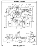 Forward, Engine, Cooling, Exhaust, Fuel, Electrical, Transaxle, Steering, Brakes, Frame And Body, Hydraulics, Attachment Hydraulics, Lift Group, Accessories, Index