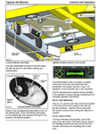 Introduction Safety Using High Speed Disc Saws Sately Controls And Operation Lubrication And Maintenance