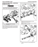 Introduction Machine Identification And Serial Numbers Sae Standards For Machine Operator Protective Structures Non-approved Field Product Changes Regulatory Information Warranty-ερα Ec Declaration Of Conformity Safety Controls And Operation Lubrication And Maintenance Hydraulic System Pilot System Electrical And Computers Engine And Anti-stall Cooling System Track Drive Boom Functions Swing Loader, Pulpwoodlog Grapple Loader Bitt-n-top/power Clam Grapple Cab Tilt, Power Enclosures Miscellaneous