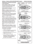 Introduction Standards Tops, Fops, Ops Non-approved Field Product Changes Safety Using High Speed Disc Saws Safely Controls And Operation Lubrication And Maintenance Hydraulic System/loadsense Control Pilot/charge System Electrical And Computers Engine Start And Stop Engine Anti-stall Oil Cooler And Cooling Fan Track Drive Boomfunctions Levelling Swing Saw Drive Clamps With Saw Wrist Clamps With Shear