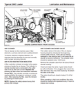 Gain expertise and maximize efficiency with the Tigercat 250C Loader Service Repair Manual (2502001-2502101). This PDF file download provides in-depth instructions and reliable information for servicing and troubleshooting the loader, ensuring optimal performance and quality results. Save time, resources, and costs with this essential tool.