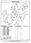 This Caterpillar Forklift Parts Catalogue Manual (SEBN2577-01) provides a comprehensive list of parts for the V60E, V70E, and V80E models. Increase efficiency and minimize downtime with this PDF file download. With detailed diagrams and precise specifications, this manual is an essential resource for all forklift operators and technicians.