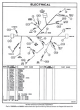 This Caterpillar Forklift Parts Catalogue Manual (SEBN2577-01) provides a comprehensive list of parts for the V60E, V70E, and V80E models. Increase efficiency and minimize downtime with this PDF file download. With detailed diagrams and precise specifications, this manual is an essential resource for all forklift operators and technicians.