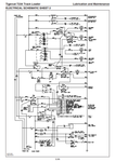 Introduction, Non-approved Field Product Changes, Safety, Controls And Operation, Lubrication And Maintenance, Hydraulic System/load Sense Control, Pilot System, Electrical, Gauges And Alarms, En Ne Start And Stop, Engine Anti-stall, Oil Cooler, Radiator And Fan, Track Drive, Boom Functions, Swing, Grapple, Delimber/slasher