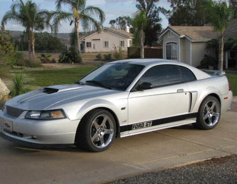 UNLOCK THE FULL POTENTIAL OF YOUR 2003 FORD MUSTANG WITH OUR COMPREHENSIVE SERVICE REPAIR WORKSHOP MANUAL IN PDF FORMAT.