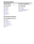Unlock the full potential of your 2004 Harley-Davidson Dyna with the comprehensive Electrical and Police Service Supplement Service Manual (99481-14) in PDF format. This essential guide provides detailed schematics, troubleshooting tips, and maintenance procedures tailored specifically for your motorcycle, ensuring optimal performance and reliability. Whether you're a seasoned mechanic or a DIY enthusiast, this manual is your go-to resource for keeping your ride in top shape. Download now and take the first