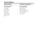 Unlock the full potential of your 2004 Harley-Davidson Touring models with the comprehensive Service Manual 99483-04, available in a convenient PDF format. This essential guide covers the FLHR, FLHTC, FLHTCU, FLHT, FLTR, and FLTRI models, providing detailed instructions, diagrams, and troubleshooting tips to keep your bike running smoothly. Whether you're a seasoned mechanic or a DIY enthusiast, this manual is your go-to resource for maintenance and repair, ensuring your ride remains in peak condition for
