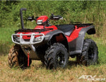 UNLOCK THE FULL POTENTIAL OF YOUR 2005-2006 HONDA TRX500FE FM TM FOURTRAX FOREMAN 4X4 ATV WITH OUR COMPREHENSIVE SERVICE REPAIR MANUAL IN PDF FORMAT. 