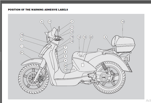 Unlock the full potential of your 2005 Aprilia Scarabeo 250 with our comprehensive Workshop Repair Manual in PDF format. This essential guide is designed for both novice and experienced mechanics, providing detailed instructions and diagrams to help you tackle any repair or maintenance task with confidence.