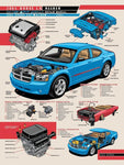 2005 DODGE LX MAGNUM FACTORY SHOP SERVICE REPAIR MANUAL - PDF