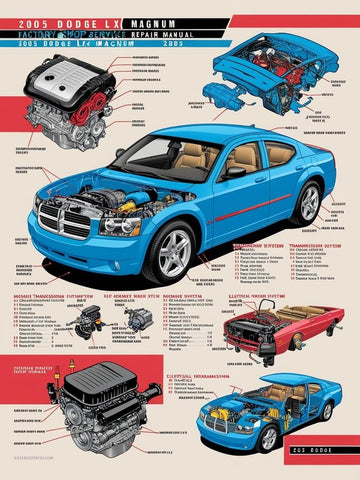 2005 DODGE LX MAGNUM FACTORY SHOP SERVICE REPAIR MANUAL - PDF
