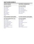 Unlock the full potential of your 2005 Harley-Davidson Touring models with the comprehensive Service Manual (99483-05) in PDF format. This essential guide covers the FLHT, FLHR, FLTR, FLHX, and FLHTCU, providing detailed instructions, diagrams, and troubleshooting tips to keep your bike running smoothly. Whether you're a seasoned mechanic or a DIY enthusiast, this manual is your go-to resource for maintenance and repairs, ensuring your ride remains in peak condition. Download now and take the first step