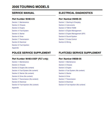 Unlock the full potential of your 2005 Harley-Davidson Touring models with the comprehensive Service Manual (99483-05) in PDF format. This essential guide covers the FLHT, FLHR, FLTR, FLHX, and FLHTCU, providing detailed instructions, diagrams, and troubleshooting tips to keep your bike running smoothly. Whether you're a seasoned mechanic or a DIY enthusiast, this manual is your go-to resource for maintenance and repairs, ensuring your ride remains in peak condition. Download now and take the first step