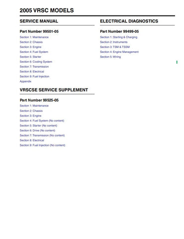 Unlock the full potential of your 2005 Harley-Davidson VRSC with the comprehensive Electrical Diagnostic Service Manual (Part No. 99501-05) in PDF format. This essential guide provides detailed troubleshooting procedures, wiring diagrams, and diagnostic tips to help you maintain and repair your motorcycle with confidence. Whether you're a seasoned mechanic or a DIY enthusiast, this manual is your go-to resource for ensuring your bike runs smoothly and efficiently. Don't miss out on the opportunity to