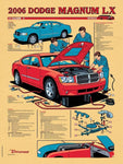2006 DODGE MAGNUM LX SHOP SERVICE REPAIR MANUAL - PDF