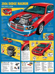 2006 DODGE MAGNUM WORKSHOP SERVICE REPAIR MANUAL - PDF