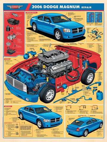 2006 DODGE MAGNUM WORKSHOP SERVICE REPAIR MANUAL - PDF