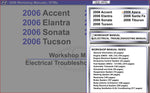 Unlock the full potential of your 2006 Hyundai Azera with our comprehensive Service Repair Manual in PDF format. This essential guide provides detailed instructions and diagrams, ensuring you have everything you need to perform maintenance and repairs with confidence. Whether you're a seasoned mechanic or a DIY enthusiast, this manual is designed to simplify complex tasks and enhance your vehicle's performance.