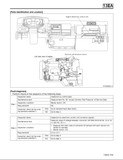 Mitsubishi Fuso Truck FE83D, FE84D, FE85D, FG84D FE FG FK FM Service Repair Manual
