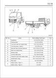 2015 Mitsubishi FEC52, FEC72, FEC92, FGB72 Fuso Canter Truck Owner's Manual