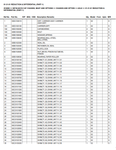 2C5000 CATERPILLAR FORKLIFT PARTS CATALOG MANUAL