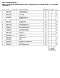 2C5000 CATERPILLAR FORKLIFT MANUAL 