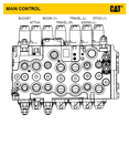 319D L CATERPILLAR EXCAVATOR ELECTRICAL & HYDRAULIC SCHEMATIC MANUAL - S/N KRM - PDF File Download