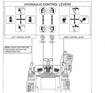 KOBELCO HYDRAULIC EXCAVATOR SK135SRLC SK135SRL (II) OPERATOR MANUAL