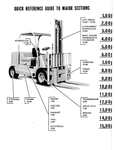 Download Complete Parts Manual PDF For 760P, 860P Caterpillar Forklift