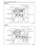 Download Complete Operation And Maintenance Manual PDF For 2PD6500 Caterpillar Forklift