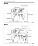 Download Complete Operation And Maintenance Manual PDF For 2PD6500 Caterpillar Forklift