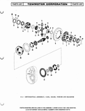 General Information, Engine, Clutch, Fuel System, Exmaist System, Cooling System, Electrical System, Transmission, Universal Joints, Drive Axle, Steering, Brakes, Mast, Frame, Hydraulic System