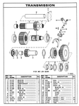 Get all the information you need for your 850S Caterepillar Forklift with this comprehensive Parts Manual in PDF format. Easily access and download the manual to ensure optimal functionality and performance of your forklift. Increase efficiency and reduce downtime with this essential tool.