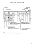 Download Complete Operation And Maintenance Manual PDF For 2PD5500 Caterpillar Forklift