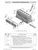 Download Complete Parts Manual PDF For B15, B16, B18 Caterpillar Forklift | Serial No - (86L171-Up, 88l171-Up)