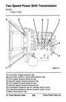 This comprehensive digital manual provides in-depth guidance for operating and maintaining the AH40 Caterepillar Forklift. With easy access to vital information and step-by-step instructions, maximize the productivity and longevity of your machinery. Download the PDF file for efficient reference at your convenience.