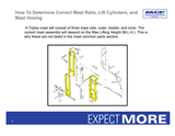 Download Complete Operation And Maintenance Manual PDF For 2P6000 Caterpillar Forklift