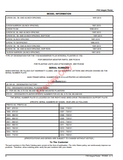 JOHN DEERE 1700 INTEGRAL PLATFORM PC2530 - PARTS CATALOG MANUAL