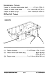 Download Complete Service Operation & Maintenance Manual PDF For 422S Caterpillar Forklift