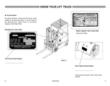 Download Complete Operation And Maintenance Manual PDF For 2EC25E Caterpillar Forklift