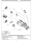 TIGERCAT 855E SERVICE MANUAL